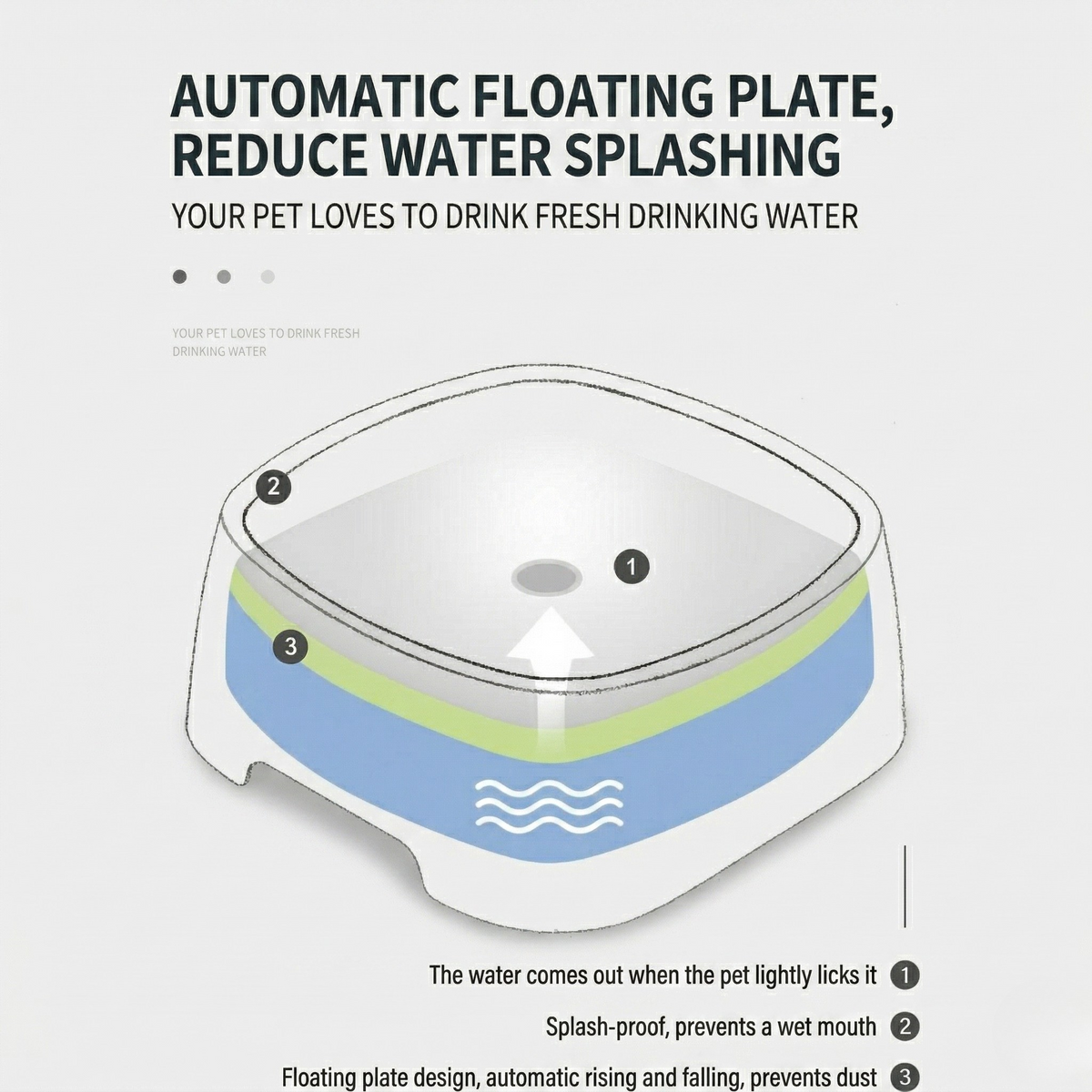 Slow Water Feeder Bowl for Dogs – Floating Plate Design
