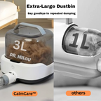 Cordless Vacuum Pet Grooming Kit – All-in-One Home Groomer