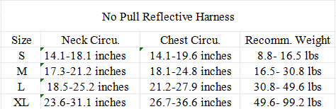 No-Pull Dog Harness for Strong Pullers & Reactive Dogs