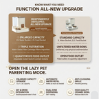 Gravity Auto Feeder & Water Station for Cats & Dogs