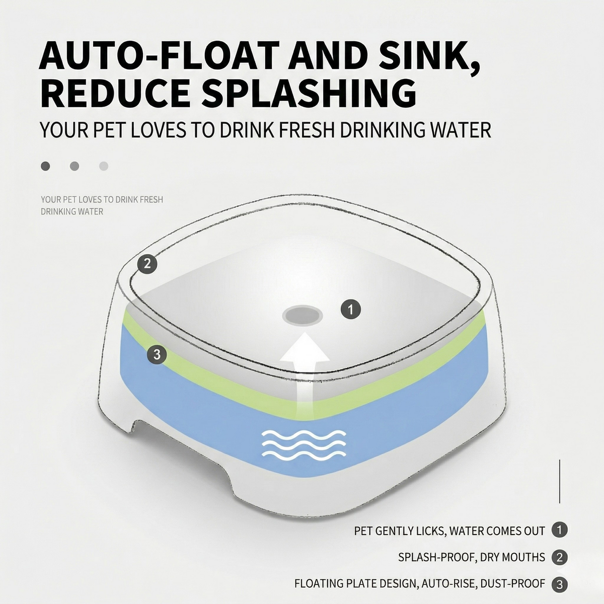 Slow Water Feeder Bowl for Dogs – Floating Plate Design