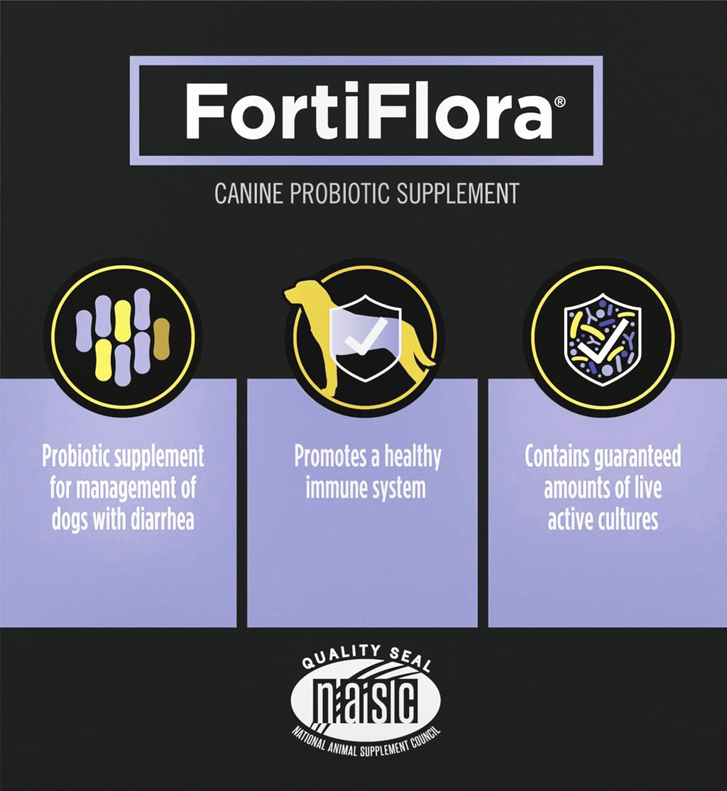 FortiFlora Pro Plan Canine Health Supplement Probiotic Powder for Dogs