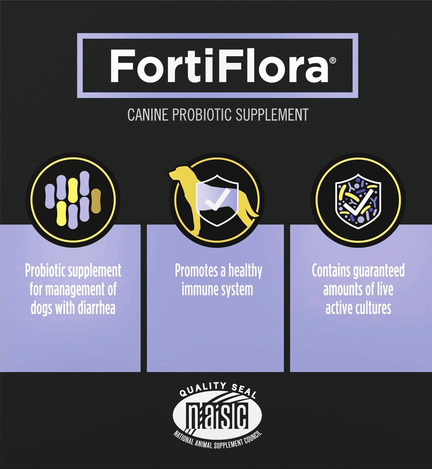 FortiFlora Pro Plan Canine Health Supplement Probiotic Powder for Dogs
